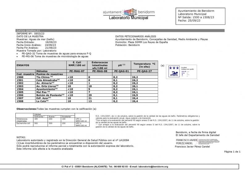 Seawater analytics 250923
